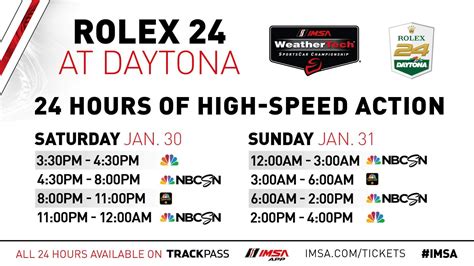 2024 daytona rolex|rolex 24 2024 live timing.